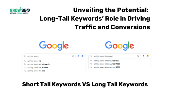 Long-Tail Keywords' Role in Driving Traffic and Conversions - GROW SEO